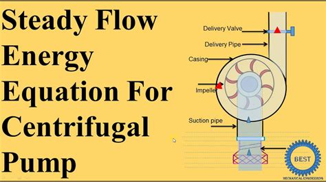 centrifugal pump is an example of steady flow system|how does a centrifugal pump work.